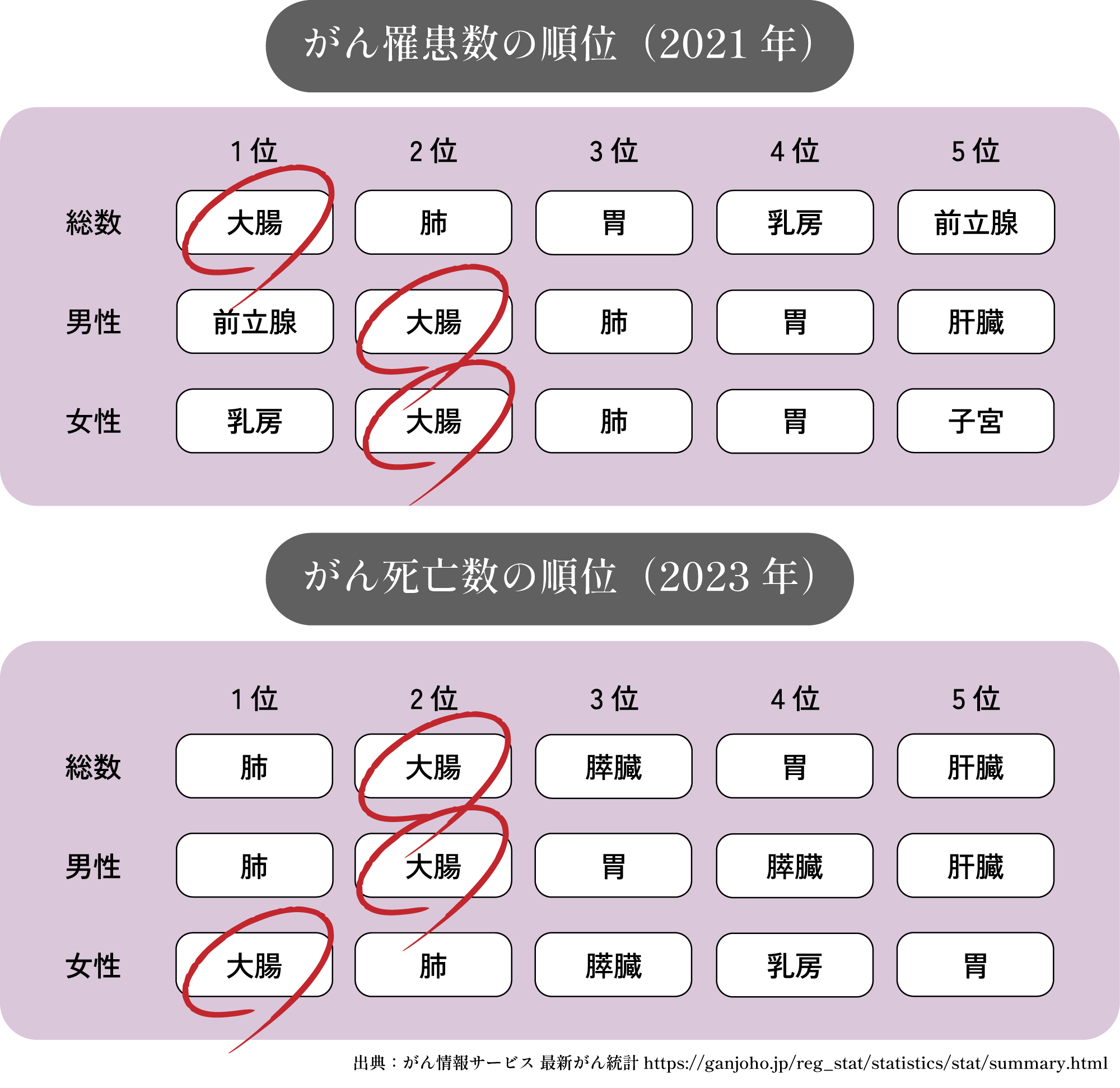 メトラス株式会社 大腸がん啓発プロジェクトの取り組みについて